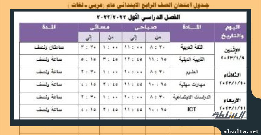 جدول امتحانات رابعة ابتدائى 