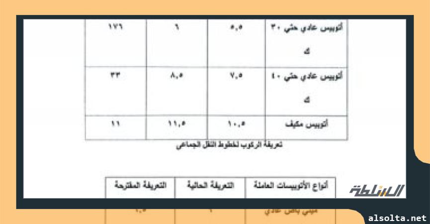 صوره ارشيفيه 